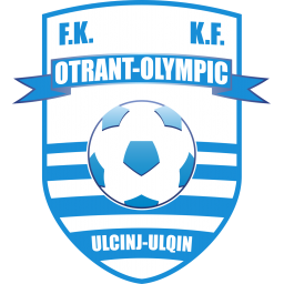 科姆波德戈里察